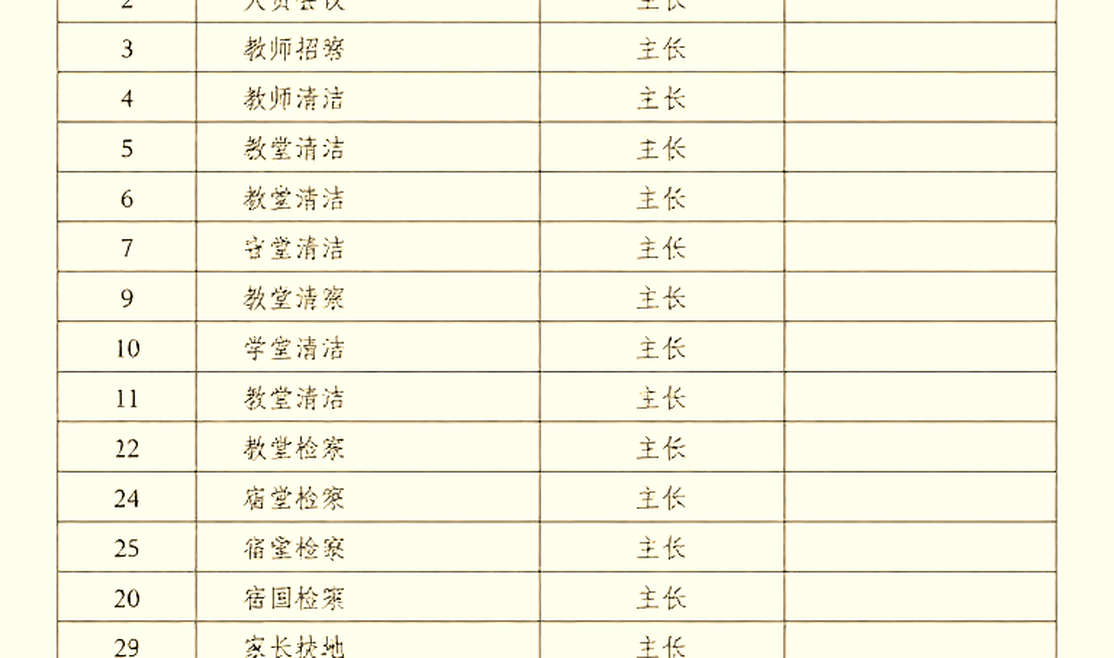 The Empty Data Sheet: When Vietnamese Esports Needs to Relearn How to Report The Empty Data Sheet: When Vietnamese Esports Needs to Relearn How to Report